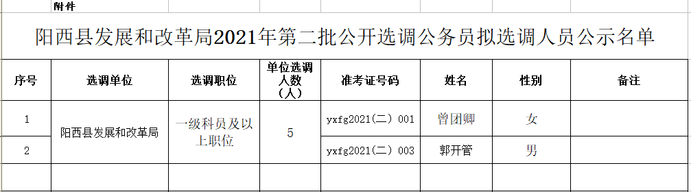 微信图片_20211222100831.png