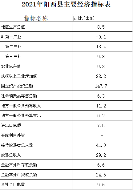 微信图片_20220225094407.png
