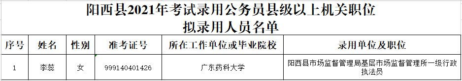 微信图片_20220324100728.png