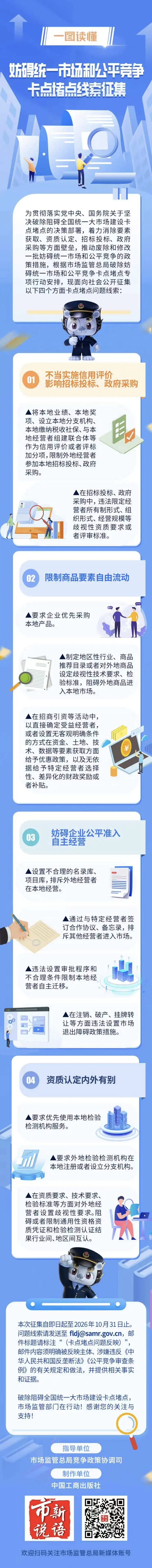 0520一图读懂-价监.jpg