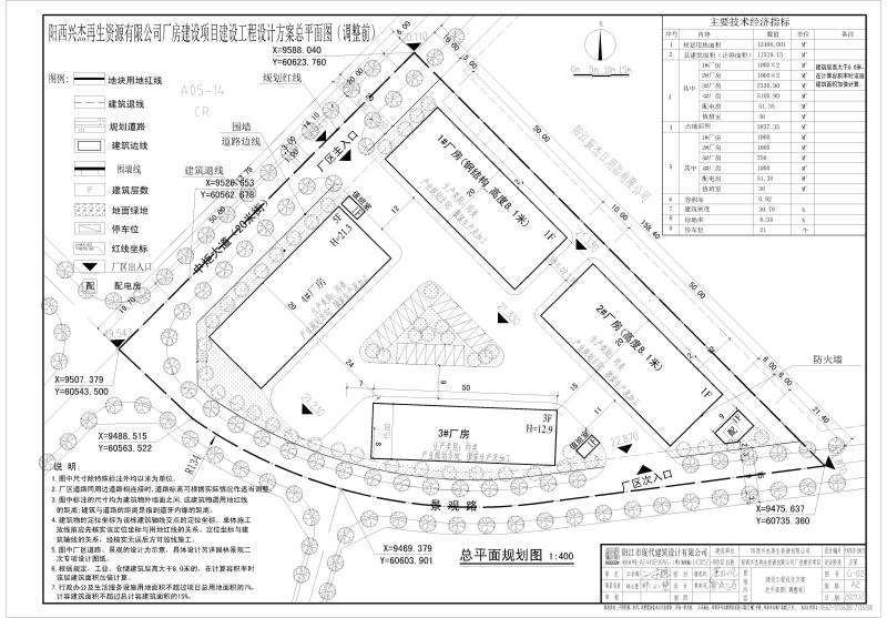 关于阳西兴杰再生资源有限公司建设工程设计方案总平面图调整的公示