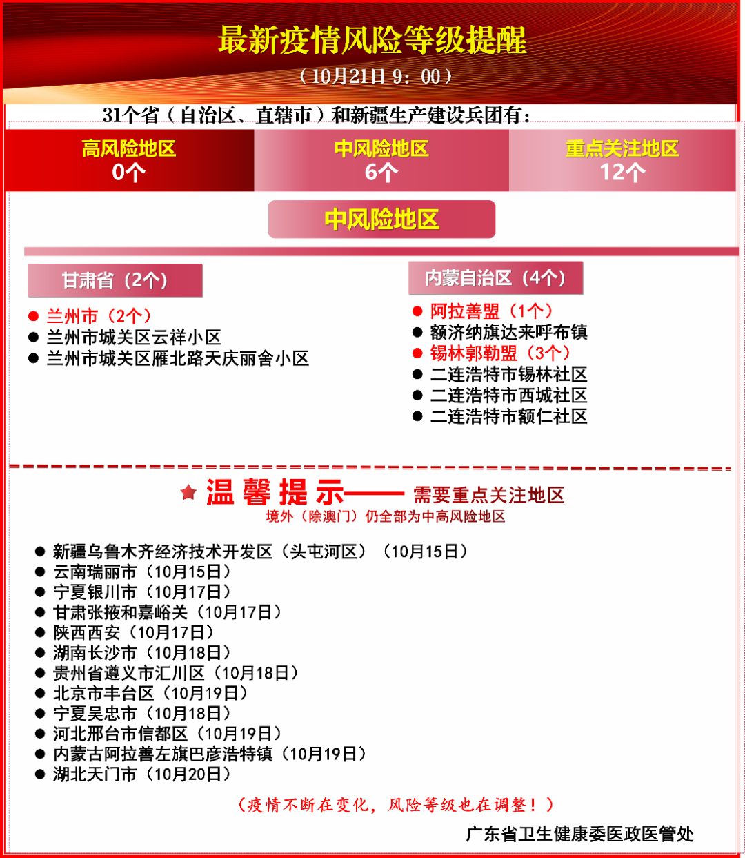 微信图片_20211021122322.png 图片