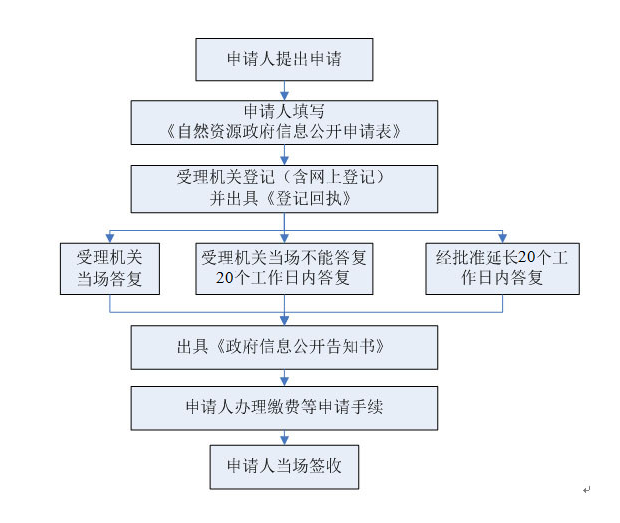 微信图片_20211013095828.png